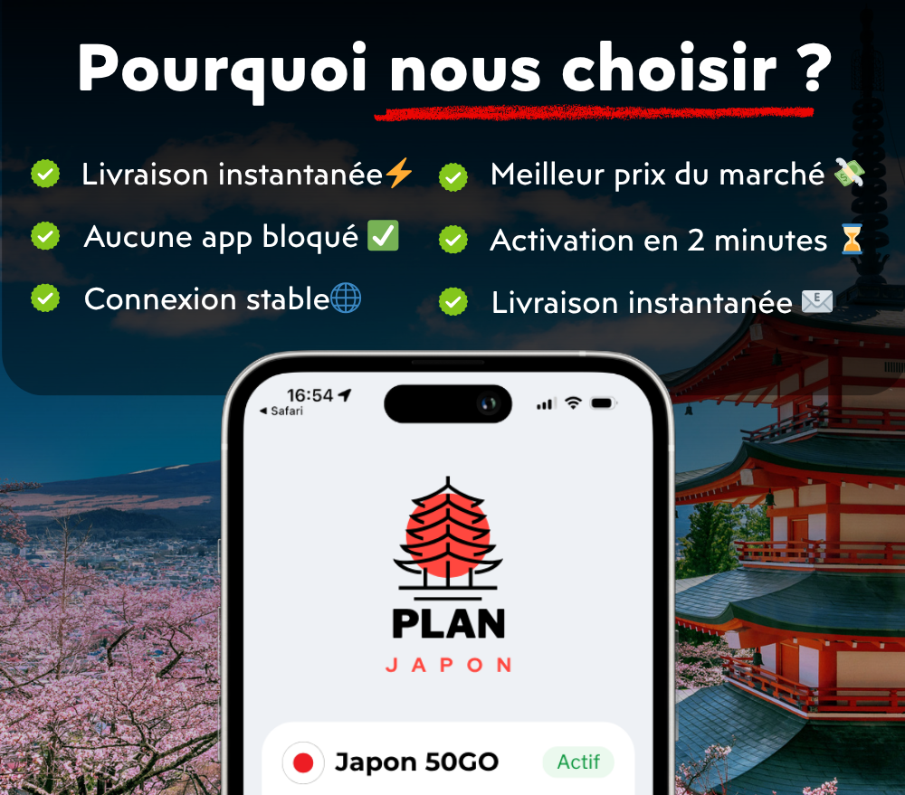 eSIM Japan