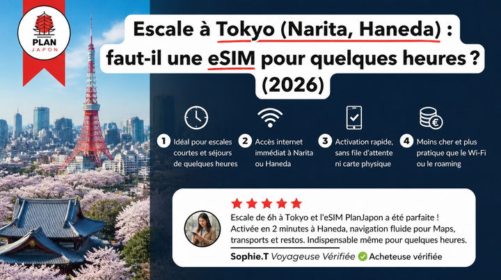 Tokyo Layover (Narita or Haneda): Do You Need an eSIM for a Few Hours? (2026)