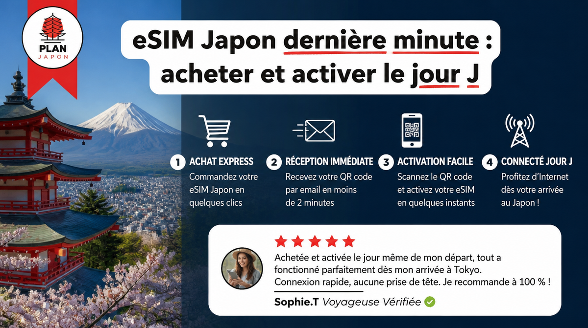 Last-Minute Japan eSIM: Buy and Activate on Departure Day