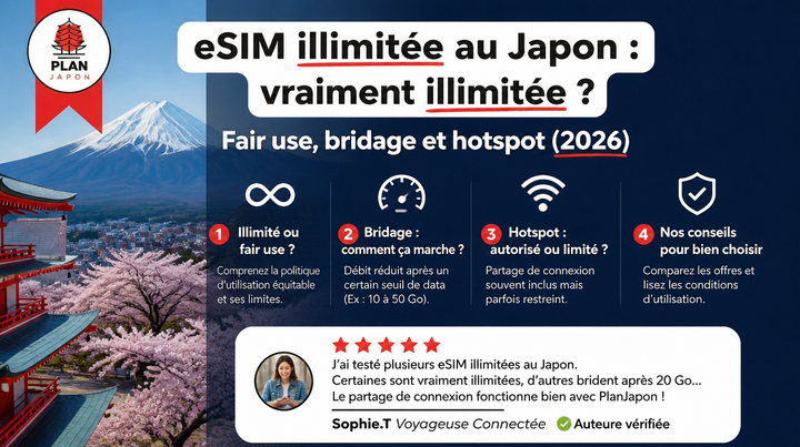 Unlimited eSIM in Japan: Is It Really Unlimited? Fair Use & Throttling Explained (2026)