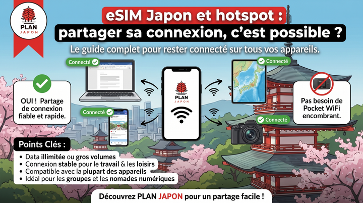 Japan eSIM Hotspot: Can You Share Your Connection?