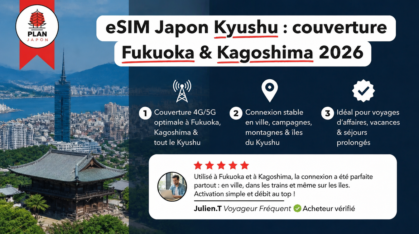 eSIM in Kyushu: Fukuoka & Kagoshima Coverage (2026)