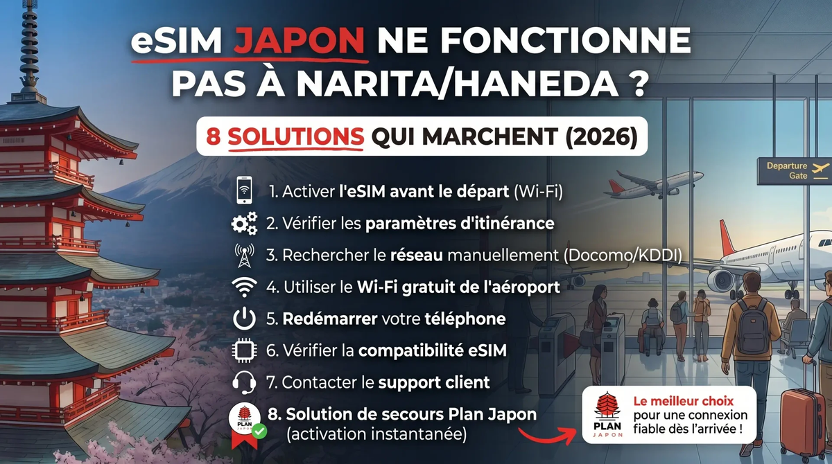 eSIM Japan Not Working at Narita/Haneda? 8 Fixes 2026