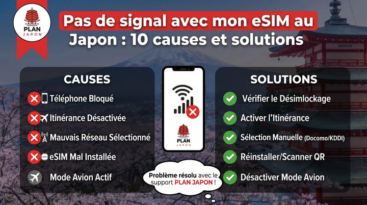 No signal Japan eSIM: 10 causes and fixes for 2026