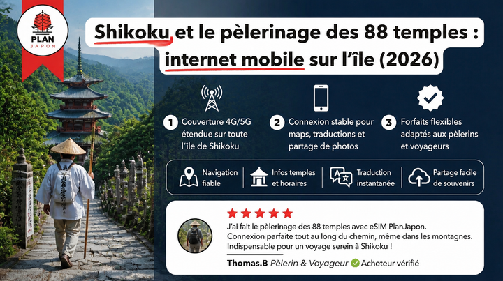 Shikoku and the 88 Temple Pilgrimage: Mobile Internet on the Island (2026)