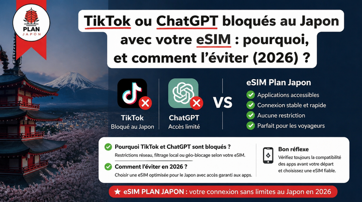 TikTok or ChatGPT Blocked in Japan on Your eSIM? Why It Happens and How to Avoid It (2026)