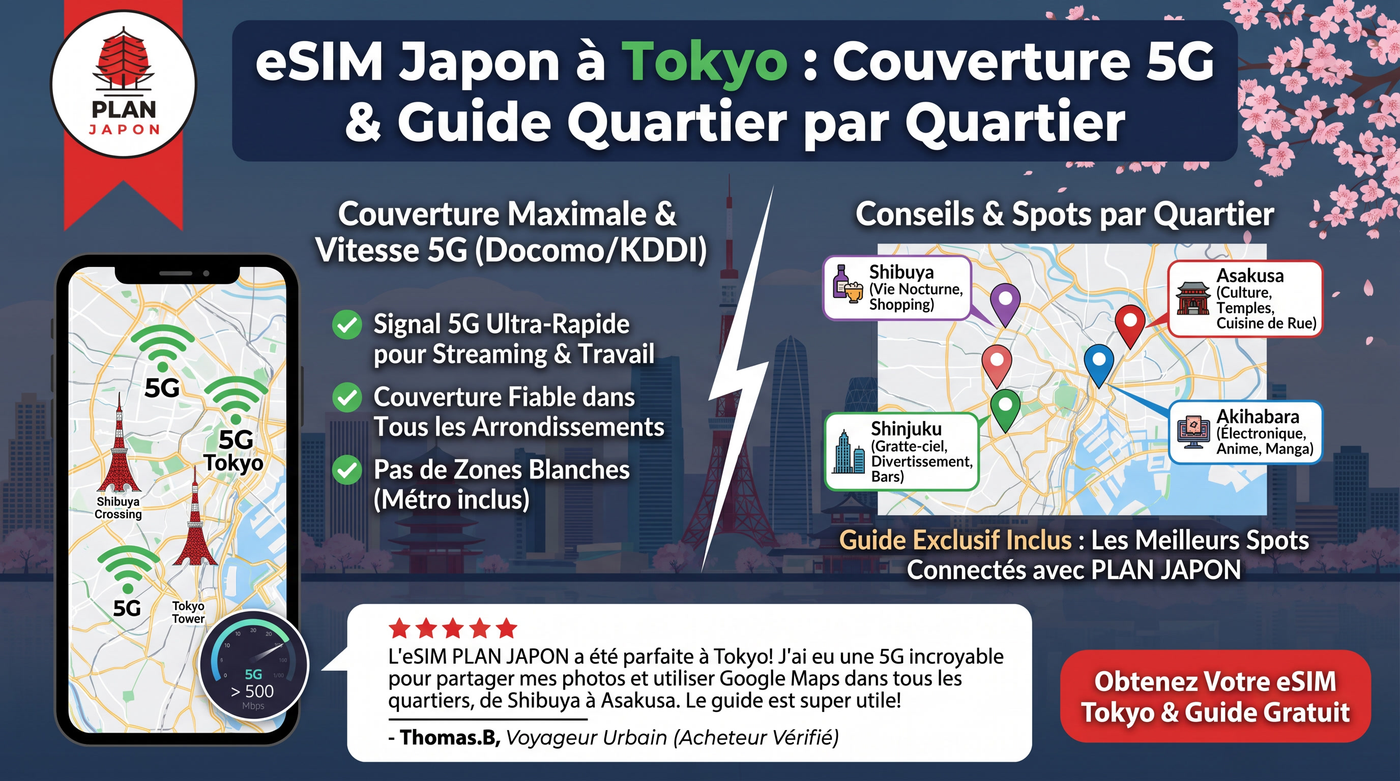 eSIM Japan in Tokyo: 5G Coverage and Neighborhood-by-Neighborhood Guide
