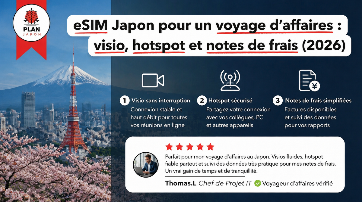 Japan eSIM for Business Trips: Video Calls, Hotspot & Expensing (2026)