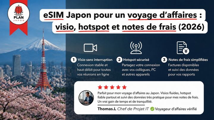 Japan eSIM for Business Trips: Video Calls, Hotspot & Expensing (2026)