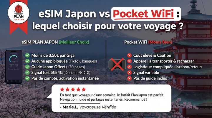 Japan eSIM vs Pocket WiFi: Which Should You Choose?