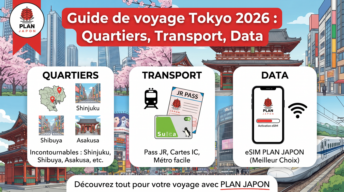Tokyo Travel Guide 2026: Districts, Transport & Data