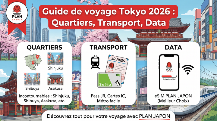 Tokyo Travel Guide 2026: Districts, Transport & Data