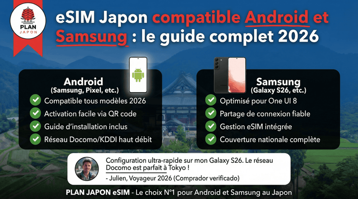 Japan eSIM Compatible with Android and Samsung: Complete Guide 2026
