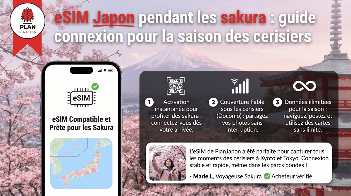 eSIM Japan for Cherry Blossom Season: Connectivity Guide (2026)