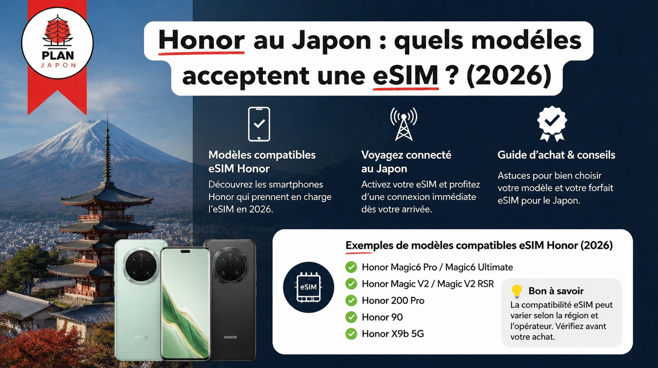 Honor Phones & eSIM in Japan: Which Models Work? (2026)