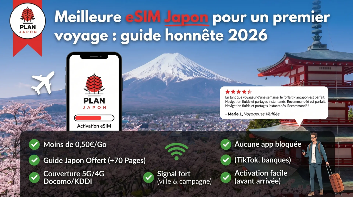 Migliore eSIM Giappone per un primo viaggio (2026)