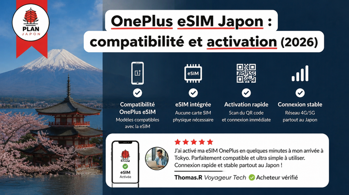 OnePlus eSIM in Japan: Compatibility & Setup (2026)