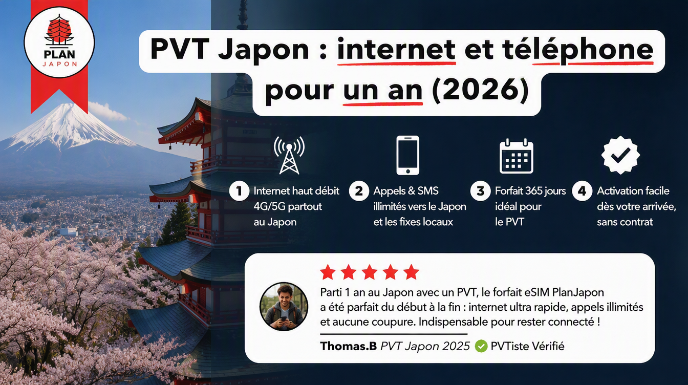 Japan Working Holiday: Phone & Internet for a Year (2026)