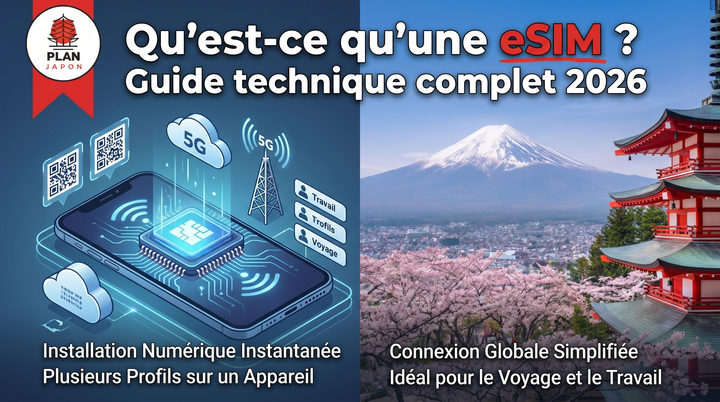 Cos'è una eSIM? La guida tecnica completa per il 2026