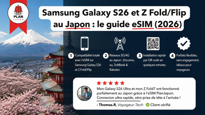 Samsung Galaxy S26 & Z Series eSIM in Japan: Flagship Guide (2026)
