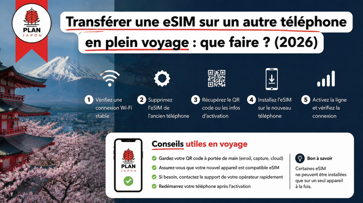 Moving Your eSIM to Another Phone Mid-Trip: What to Do (2026)