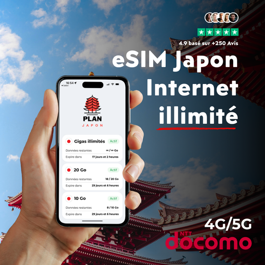Unlimited eSIM Japan